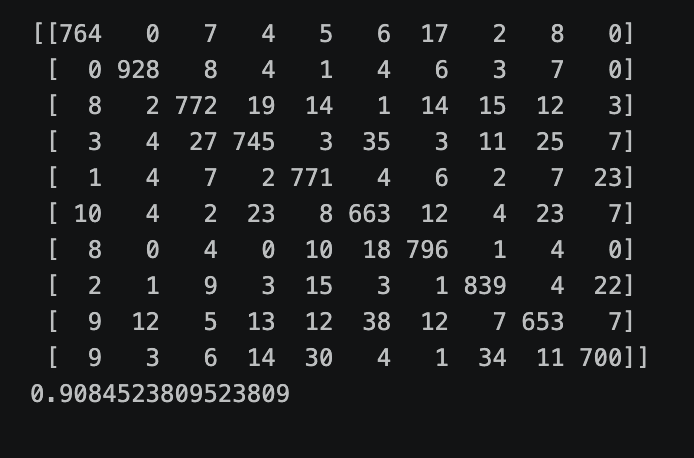 Confusion matrix showing 90.84% accuracy